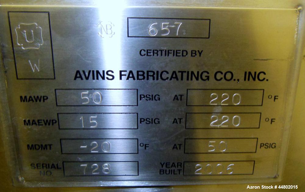 Used 10 Gallon Stainless Steel Avins Fabricating Pressure Tank