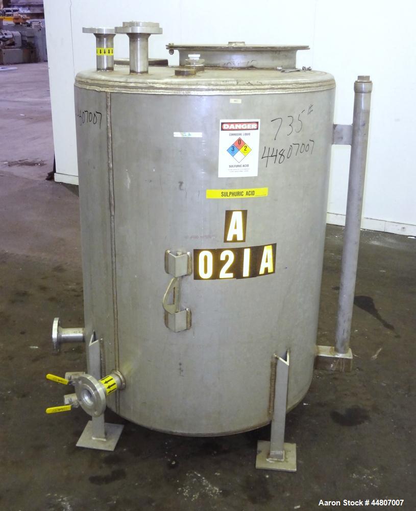 Used- 225 Gallon Stainless Steel Kettle