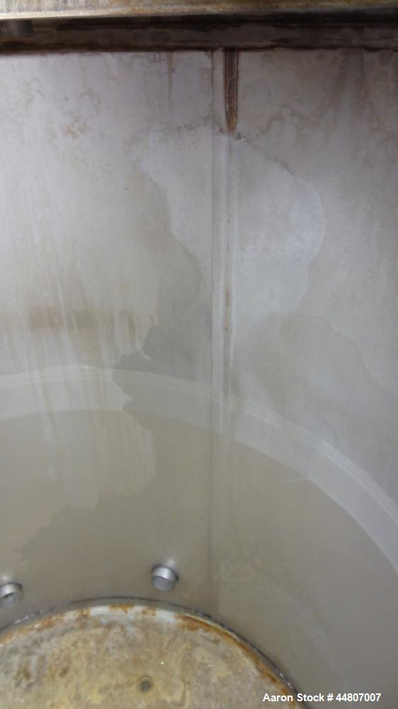 Used 225 Gallon Stainless Steel Kettle