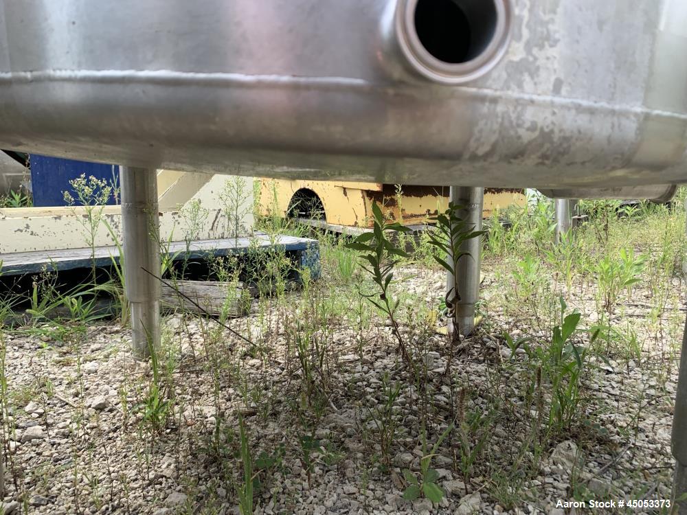 Used Stainless Steel Tank, Approximate 135 Gallon, 304 Stainless Steel, Vertical. Approximate 33" diameter x 37" straight side. Dished top, sloped bottom. Openings: 16" manway with cover, (2) 3", 1",...
