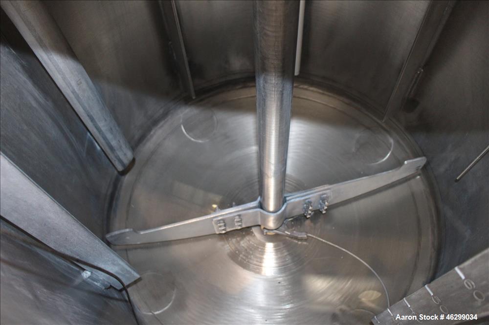 Used Tank, Approximately 80 Gallons, 304 Stainless Steel, Vertical. 30" Diameter x 28" straight side. Bolt-on flat top with 1/3 hinged cover, dished bottom. Top entering agitator, with 2" diameter sh...