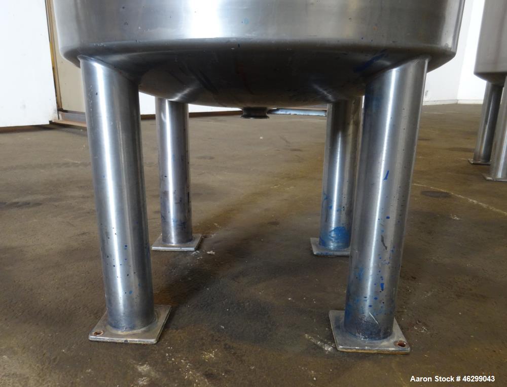 Used Tank, Approximately 80 Gallons, 304 Stainless Steel, Vertical. 30" Diameter x 28" straight side. Bolt-on flat top with 1/3 hinged cover, dished bottom. Top entering agitator, with 2" diameter sh...