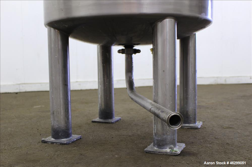 Used Tank, Approximately 80 Gallons, 304 Stainless Steel, Vertical. 30" Diameter x 28" straight side. Bolt-on flat top with 1/3 hinged cover, dished bottom. Top entering agitator, with 2" diameter sh...