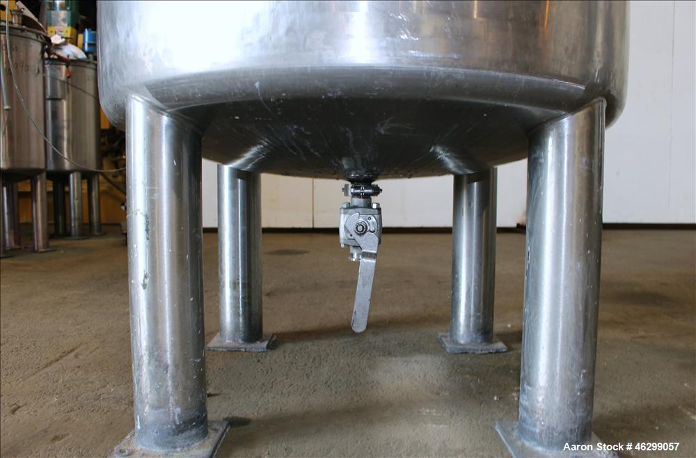 Used Tank, Approximately 120 Gallons, 304 Stainless Steel, Vertical. 40" Diameter x 22" straight side. Bolt-on flat top with 1/4 hinged cover, dished bottom. Top entering agitator, with 2" diameter s...