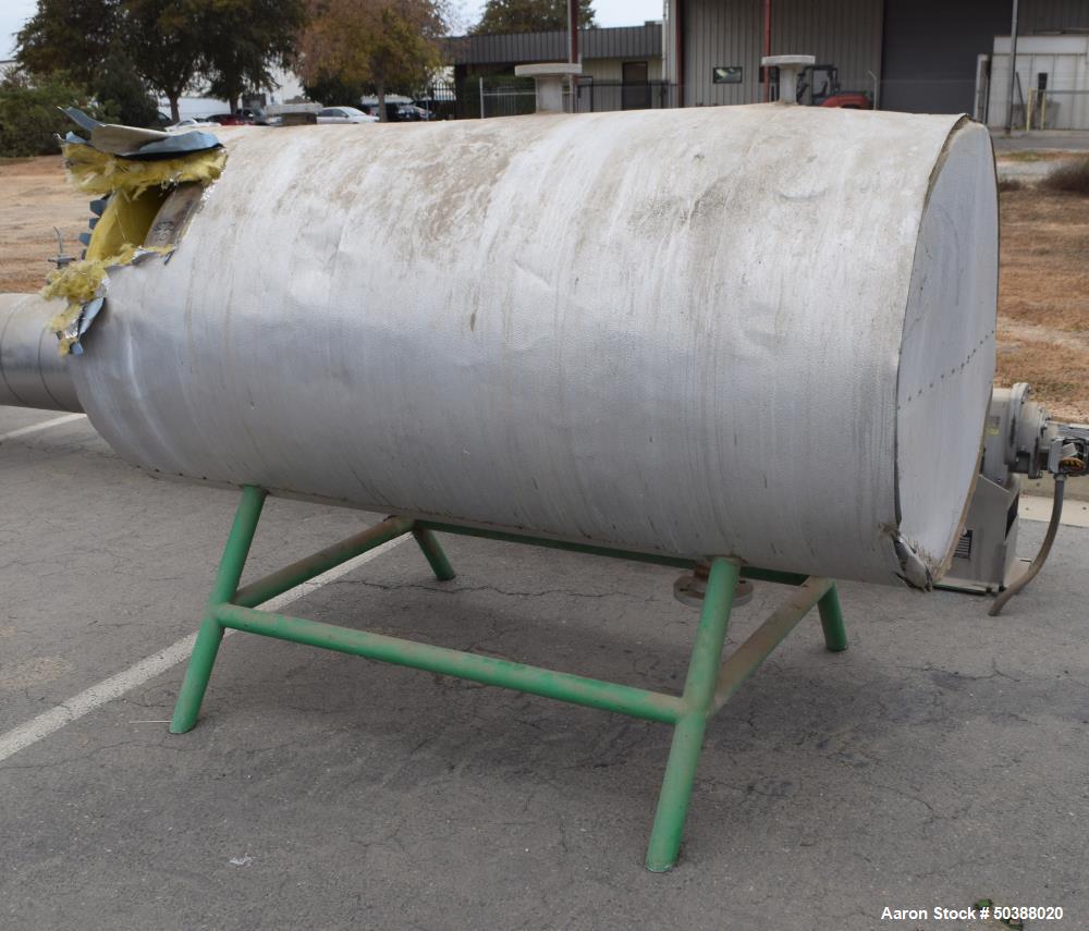 Used Tank, Approximate 300 Gallon, Stainless Steel, Horizontal. Approximate 36” diameter x 60” straight side, dished heads. Mounted on a carbon steel legs.