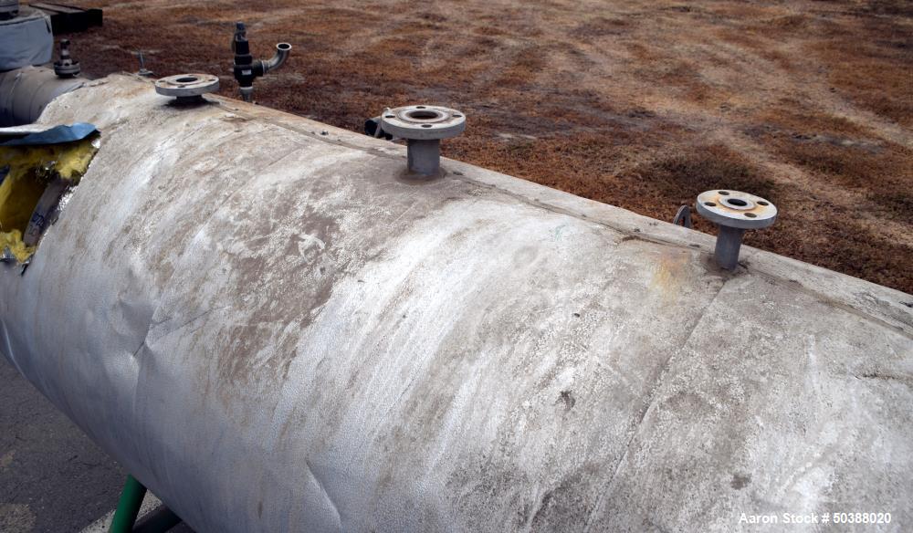 Used Tank, Approximate 300 Gallon, Stainless Steel, Horizontal. Approximate 36” diameter x 60” straight side, dished heads. Mounted on a carbon steel legs.