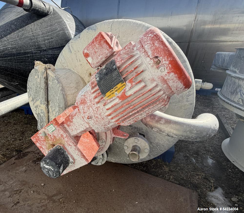 Used 250 Gallon 316 Stainless Steel Mix Tank – Proquip Dual Turbine Agitator