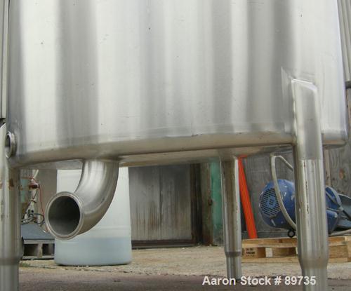 USED: Tank, 150 gallon, 316 stainless steel, vertical. 36" diameter x 35" straight side, open top with cover, sloped bottom. Approximate 3" tri clamp off center bottom outlet. Mounted on 4 stainless ...
