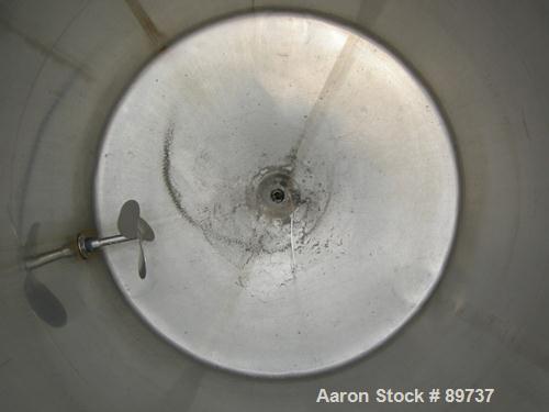 USED: Tank, 225 gallon, 304 stainless steel, vertical. 38" diameter x 46" straight side, open top, no cover, coned bottom. Approximate 1-1/2" center bottom outlet. Side bottom 3 blade agitator, drive...