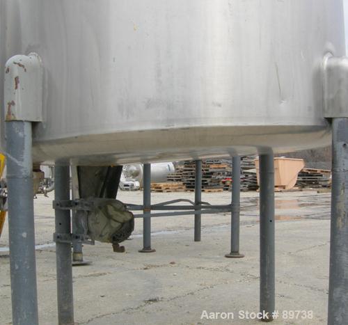 USED: Tank, 300 gallon, 304 stainless steel, vertical. 42" diameter x 51" straight side, open top, no cover, sloped bottom. Approximate 1-1/2" off center bottom outlet. Side bottom 3 blade agitator, ...