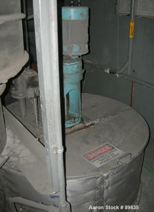 USED: Tank, 275 gallon, stainless steel, insulated, vertical. 48" diameter x 36" straight side. Flat top with hinged cover, cone bottom. Top entering Chemineer agitator, model VLB-30, 1-1/2" diameter...