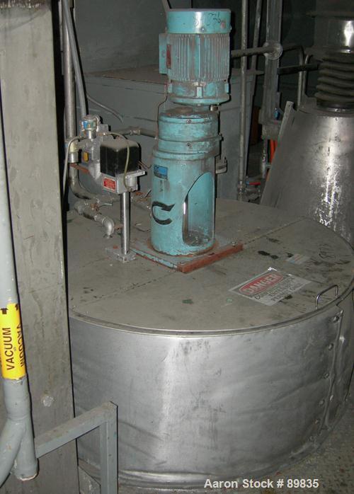 USED: Tank, 275 gallon, stainless steel, insulated, vertical. 48" diameter x 36" straight side. Flat top with hinged cover, cone bottom. Top entering Chemineer agitator, model VLB-30, 1-1/2" diameter...
