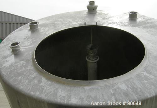 USED: Tank, 290 gallon, 304 stainless steel, vertical. Approximate38" diameter x 60" straight side. Flat top, sloped bottom. Openings:top (2) 1-1/2" tri clamp, (2) 2" tri clamp, 17-1/2" manway with c...