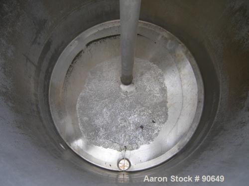USED: Tank, 290 gallon, 304 stainless steel, vertical. Approximate38" diameter x 60" straight side. Flat top, sloped bottom. Openings:top (2) 1-1/2" tri clamp, (2) 2" tri clamp, 17-1/2" manway with c...