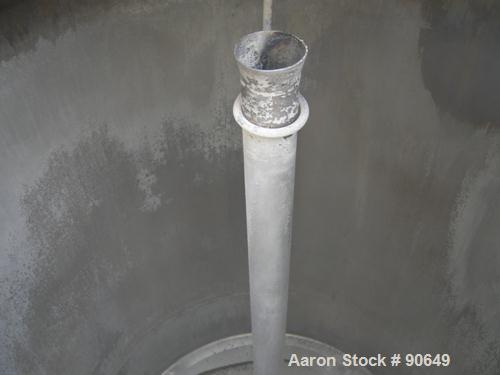 USED: Tank, 290 gallon, 304 stainless steel, vertical. Approximate38" diameter x 60" straight side. Flat top, sloped bottom. Openings:top (2) 1-1/2" tri clamp, (2) 2" tri clamp, 17-1/2" manway with c...