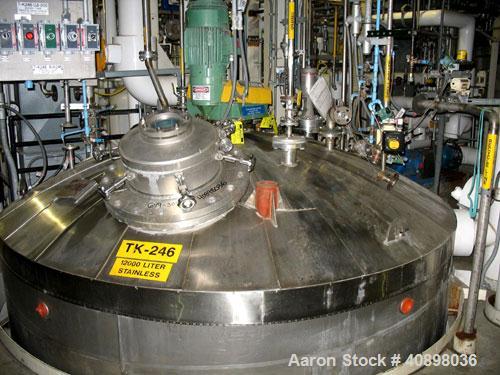 Used Alloy Fab Reactor, 3000 Gallon, 316L Stainless Steel. 9' diameter x 5' 6" straight side, dish top, cone bottom, rated 50 psi and full vacuum at 400 F internal, 304L stainless steel 1/2 pipe jack...