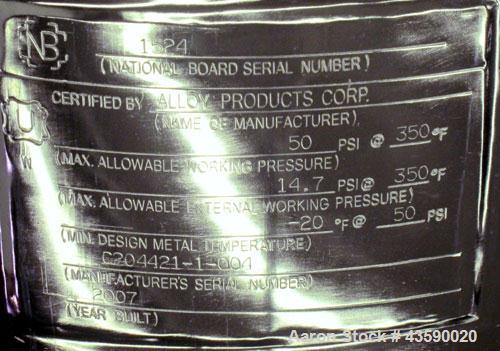 Used 33 Gallon Stainless Steel Alloy Products Pressure Tank