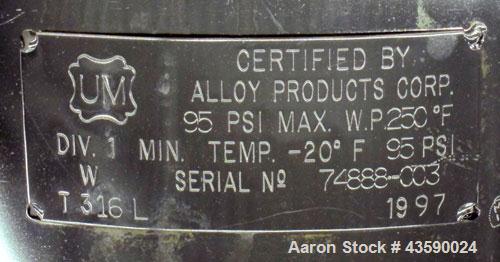 Used- 33 Gallon Stainless Steel Alloy Products Pressure Tank