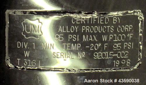 Used 33 Gallon Stainless Steel Alloy Products Pressure Tank