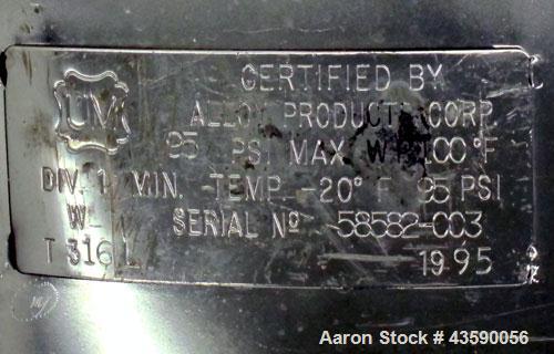 Used 25 Gallon Stainless Steel Alloy Products Pressure Tank