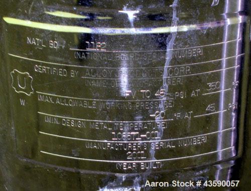 Used 15 Gallon Stainless Steel Alloy Products Pressure Tank