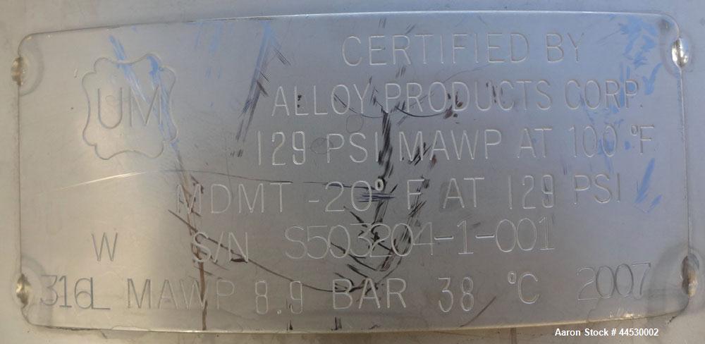 Used 22 Gallon Stainless Steel Alloy Products Pressure Tank