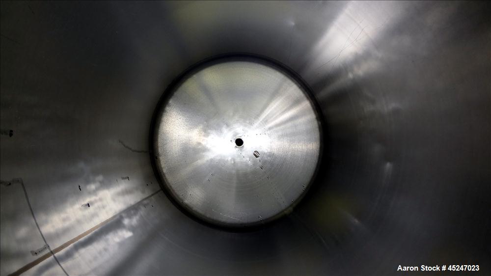 Used 36 Gallon Stainless Steel Alloy Products Pressure Tank