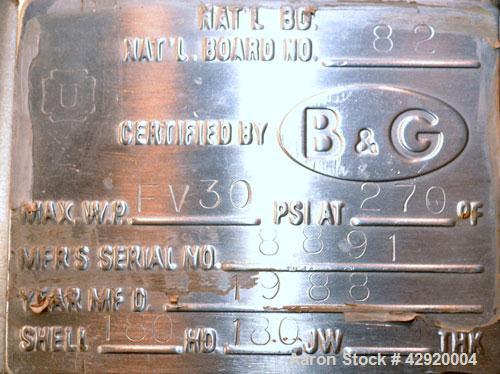 Used B&G Machine Pressure Tank, 198 Gallon (750 Liter), 316L Stainless Steel, Vertical. 48’’ Diameter x 20’’ straight side, dished top and bottom. Internal rated Full Vacuum & 30 psi at 270 degrees F...