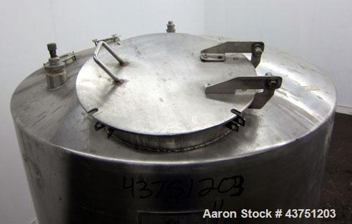 Used C.E. Howard Tank, 335 Gallon, 304 Stainless Steel, Vertical. 48" Diameter x 36" straight side. Dished top, coned bottom. Openings top 16" man way with cover. Approximate 4" center bottom outlet....