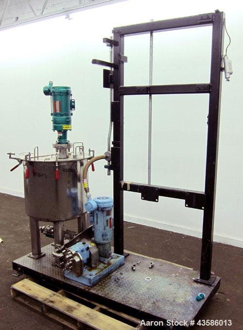 Used Graco Mixing System