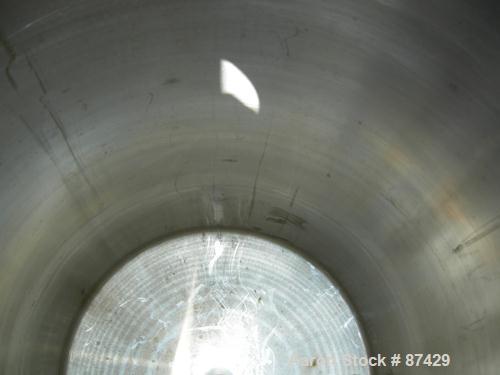 Used Groen Tank, 18 Gallon, 316 Stainless Steel