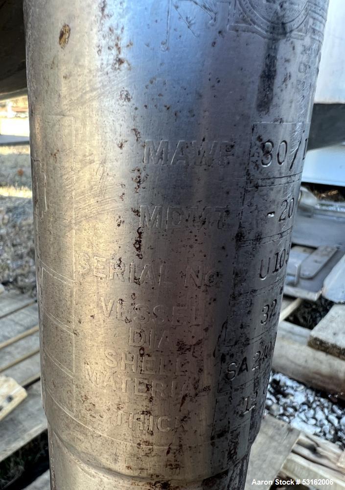 Used 150 Gallon 316 Stainless Steel Pressure Tank – Howard Fabrication | 30 PSI | Dished Top & Bottom | Agitator Port