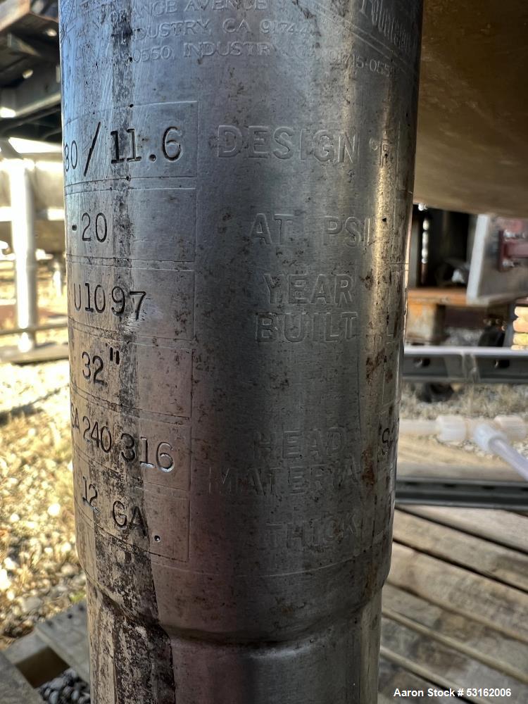 Used 150 Gallon 316 Stainless Steel Pressure Tank – Howard Fabrication | 30 PSI | Dished Top & Bottom | Agitator Port