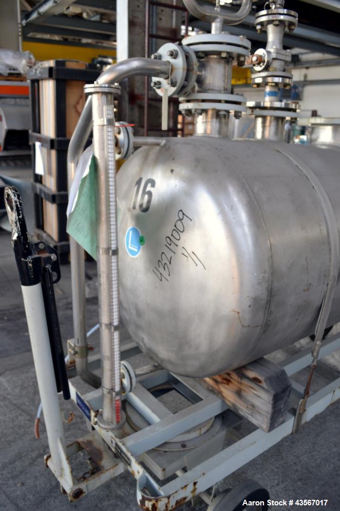 Used- Inox AG Mobile Pressure Tank, 1000 Liter (264.25 Gallon)