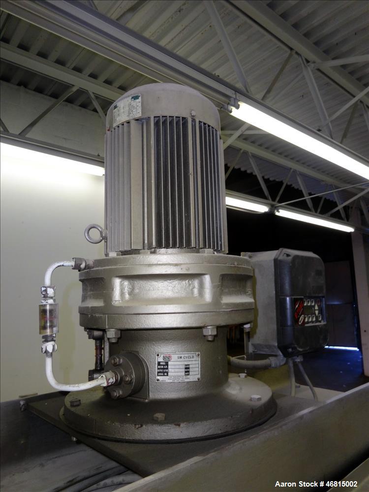 Used Lee Industries Single Motion Mixing Tank, Model 250A, 250 Gallon
