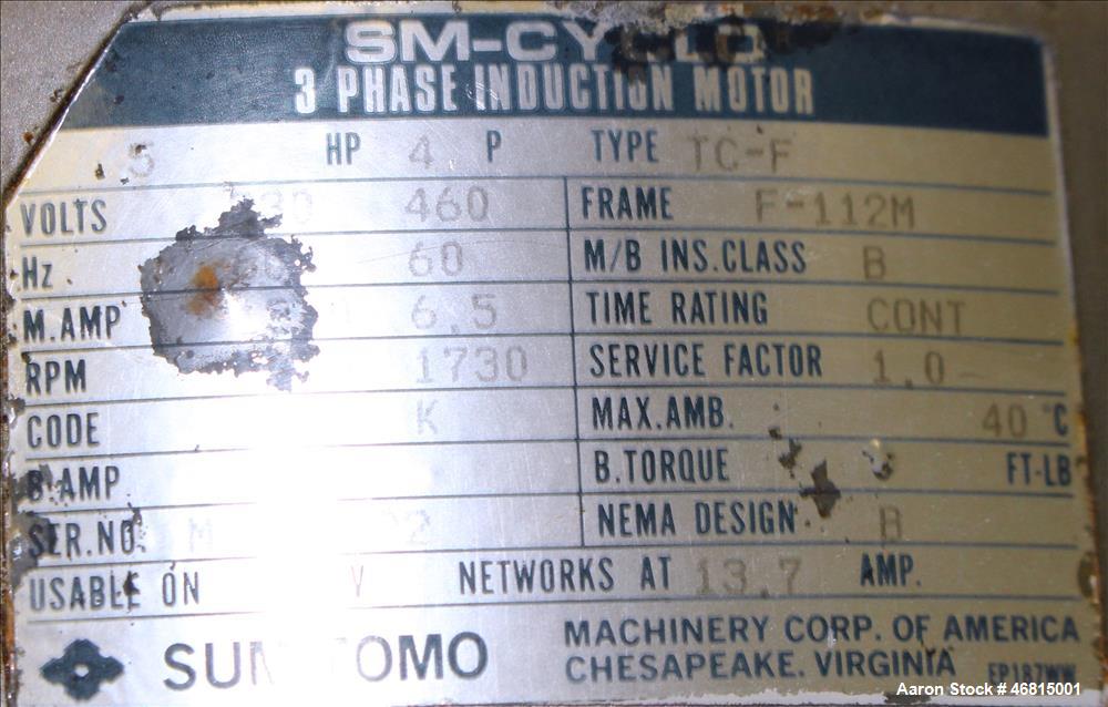 Used Lee Industries Single Motion Mixing Tank, 250 Gallon, 316 Stainless steel,