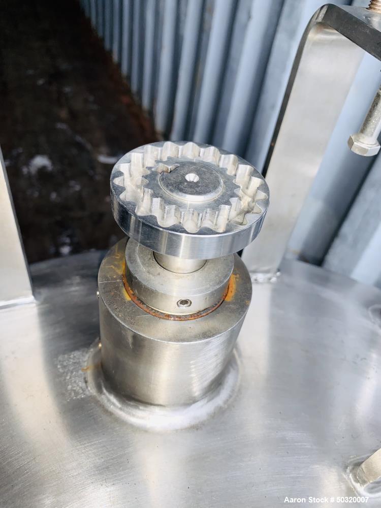 Used Lee Industries Pressure Mix Tank, 250 Liter
