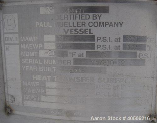 Unused- Mueller Pressure Tank, 263 Gallon, model "F", 304L stainless steel, vertical. 24" diameter x 138" straight side, dished bolt on top with davit arm, dished bottom. Internal rated 75 psi at 302...