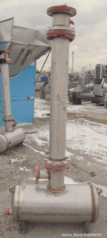Unused- Mueller Tank, 25 Gallon, Model "H", 304 stainless steel, horizontal. Approximately 14'' diameter x 30'' straight side, dished ends. Internal rated to 120 deg F. Openings: top 3'', 6’’; (2) to...