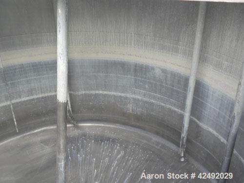 Used Tank, 250 Gallon, 304 Stainless Steel, Vertical. 48" Diameter x 28" straight side. Open top with a 2 piece cover, 1/2 bolt on, 1/2 clamp, dished bottom. Off center top entering Lightnin air oper...