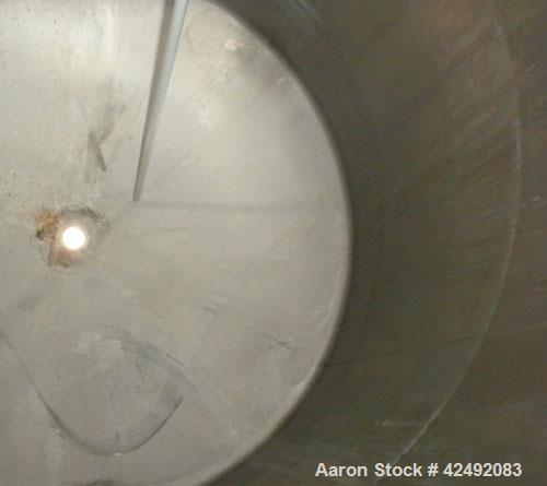 Used Tank, 440 Gallon, 304 Stainless Steel, Vertical. 48" Diameter x 52" straight side, dished top and bottom. Openings: top 1-1/2" tri-clamp, (5) 2" tri-clamp, 12" manway with a 4" tri-clamp in the ...
