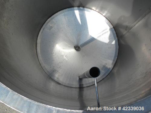 Used Tank, Approximately 450 Gallon, 304 Stainless Steel, Insulated, Vertical. 45" Diameter x 60" straight side, open top, no cover, slight cone bottom. 3" Sanitary center bottom outlet. Approximate ...