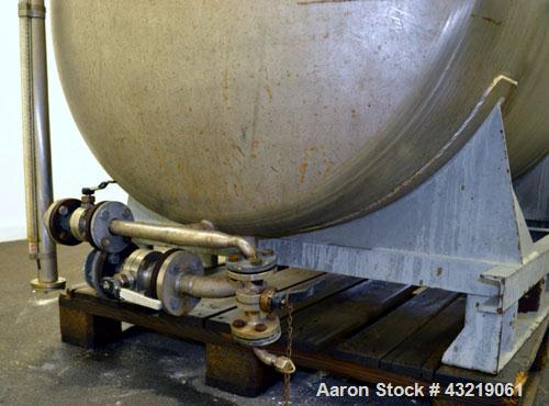 Used Inox AG Pressure Tank, 1600 Liter (422 Gallon), 316L Stainless Steel, Horizontal. Approximate 44” diameter x 54” straight side, dished ends. Internal rated -1/2 bar (-14.5/28 psi) at 50 degrees ...