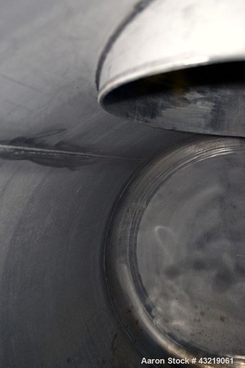 Used Inox AG Pressure Tank, 1600 Liter (422 Gallon), 316L Stainless Steel, Horizontal. Approximate 44” diameter x 54” straight side, dished ends. Internal rated -1/2 bar (-14.5/28 psi) at 50 degrees ...
