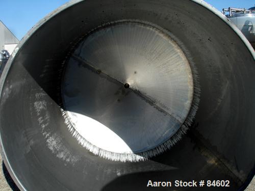 Used Tank, 350 Gallon, 304 Stainless Steel, Vertical. 44" diameter x 47" straight side. Open top, no cover, coned bottom. 2" tri-clamp center bottom outlet. No legs.