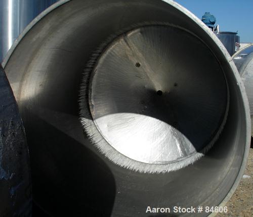Used Tank, 350 Gallon, 304 Stainless Steel, Vertical. 44" diameter x 47" straight side. Open top, no cover, coned bottom. 2" tri-clamp center bottom outlet. No legs.