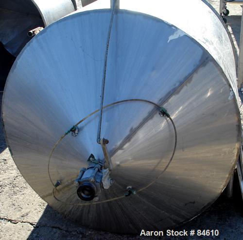 Used Tank, 350 Gallon, 304 Stainless Steel, Vertical. 44" diameter x 47" straight side. Open top, no cover, coned bottom. 2" tri-clamp center bottom outlet. No legs.