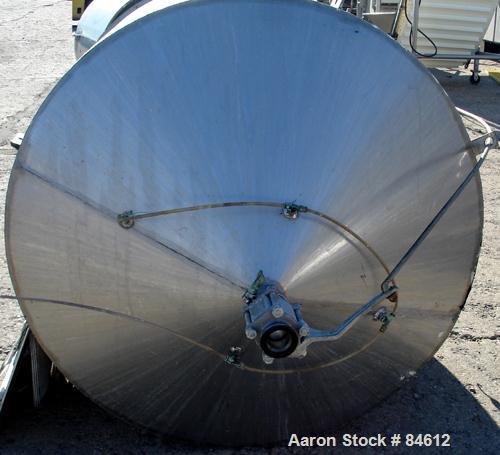 Used Tank, 350 Gallon, 304 Stainless Steel, Vertical. 44" diameter x 47" straight side. Open top, no cover, coned bottom. 2" tri-clamp center bottom outlet. No legs.