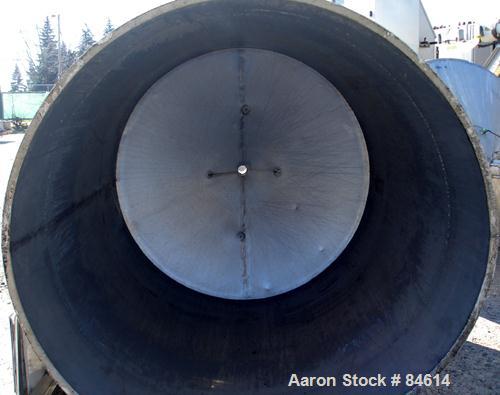 Used Tank, 350 Gallon, 304 Stainless Steel, Vertical. 44" diameter x 47" straight side. Open top, no cover, coned bottom. 2" tri-clamp center bottom outlet. No legs.