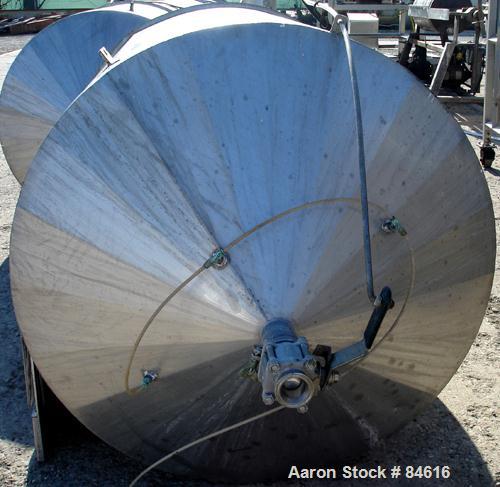 Used Tank, 350 Gallon, 304 Stainless Steel, Vertical. 44" diameter x 47" straight side. Open top, no cover, coned bottom. 2" tri-clamp center bottom outlet. No legs.